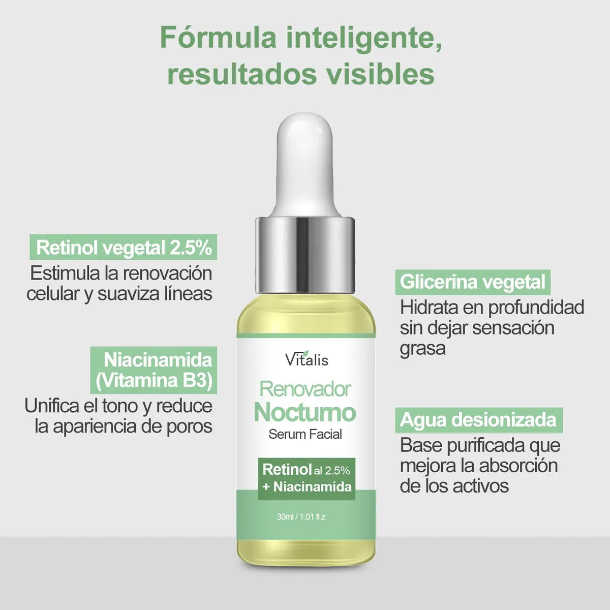 Serum Retinol B3 Natural Antiarrugas Alta Concentración 2.5%
