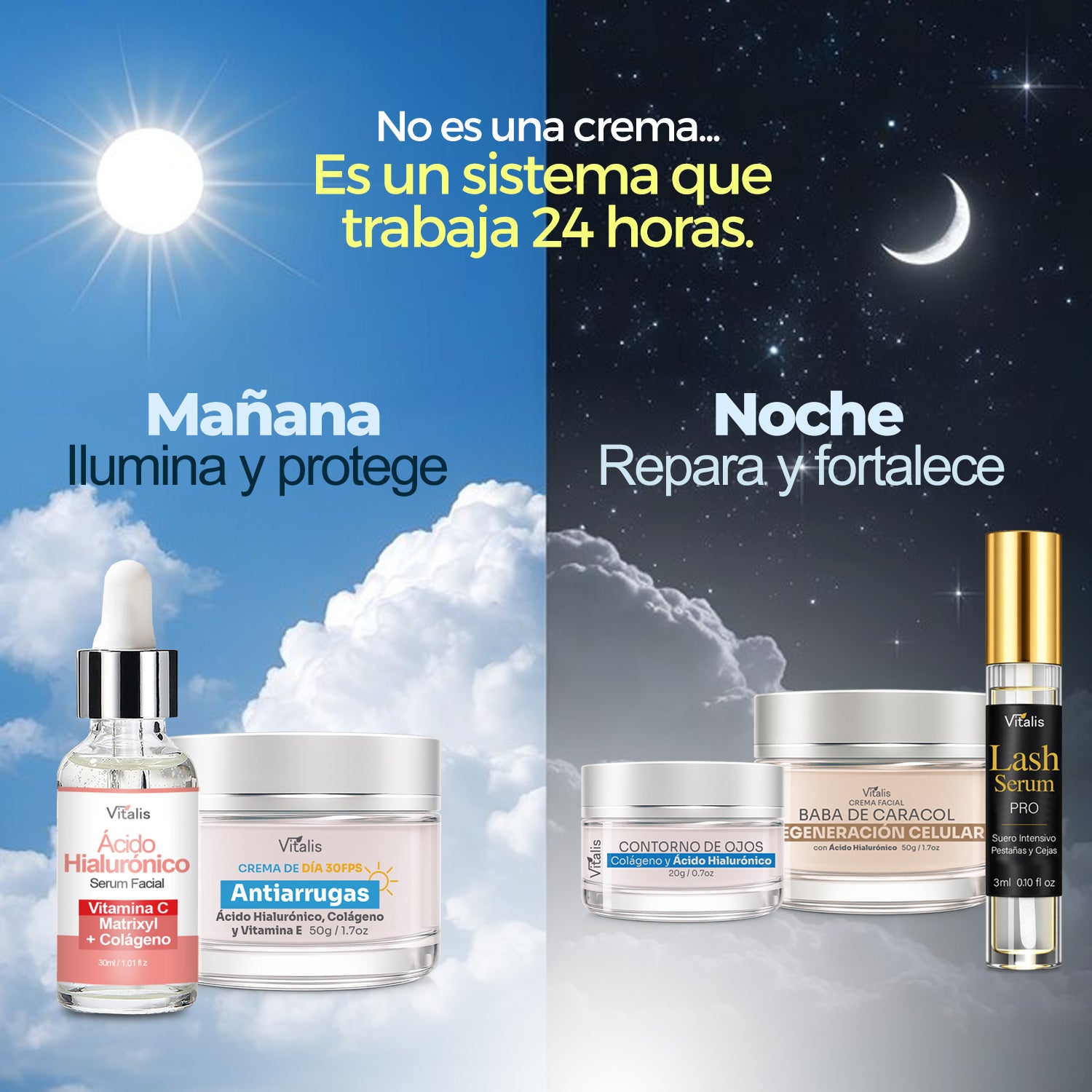 Kit Rejuvenecimiento Integral Vitalis 5 en 1